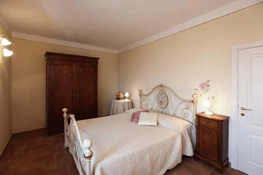 Borgo Villa Risi Siena Italy