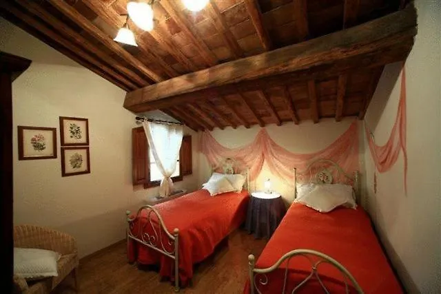 Borgo Villa Risi Siena 0*,  Italy