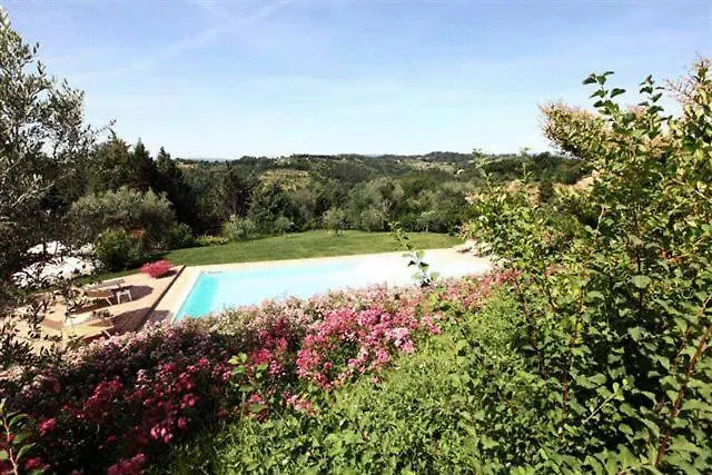 Holiday home Borgo Villa Risi Siena